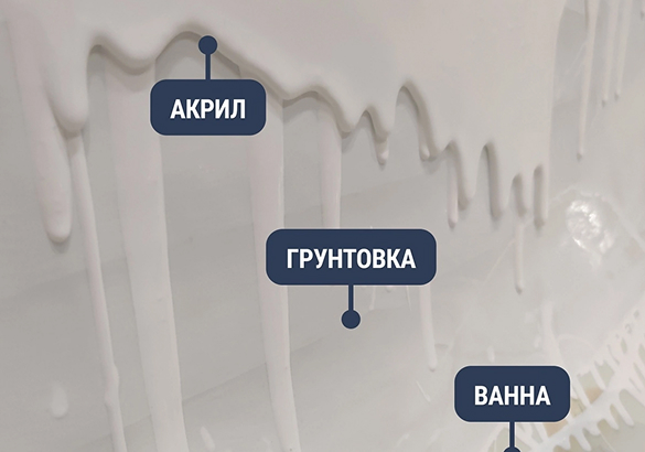 Реставрация ванны в Мурманск